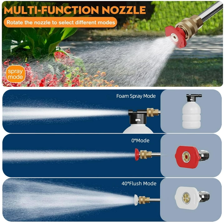 Pressure Washer, Cordless Water Spray Gun with 2 Battery Portable Car Washer Cleaner