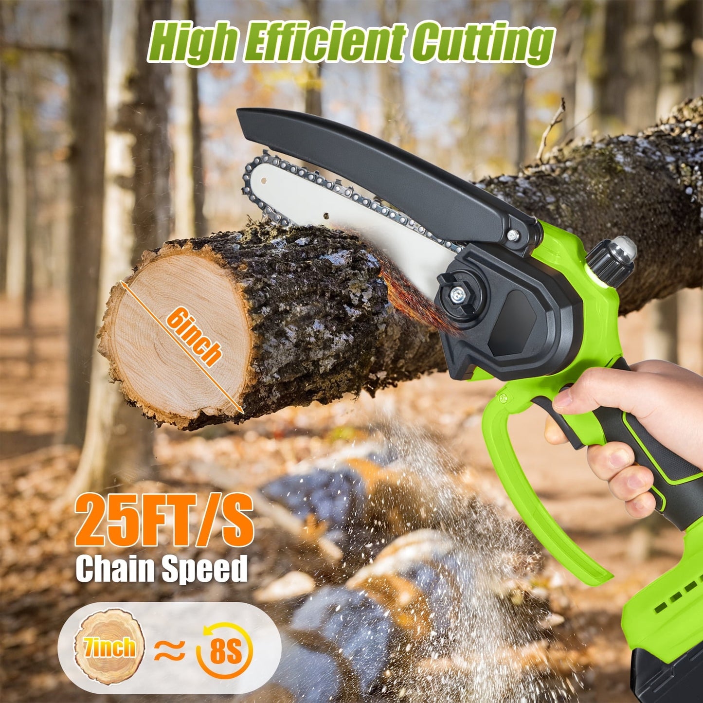 Mini Chainsaw Cordless, 6 Inch Electric Chainsaw with 2 Battery, Handheld Battery Powered Chain Saw Gardening Tools Saw for Wood Tree Cutting