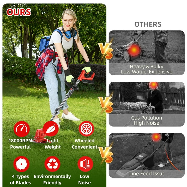 Electric Cordless Grass String Trimmer Lawn Edger Weed Wacker Cutter with 2Battery