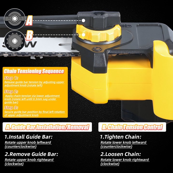 Paddsun 8 Inch Electric Mini Chainsaw, 21V Brushless Cordless Handheld Wood Cutter, 1980W Power Pruning Saw with 2 Batteries & 2 Chains