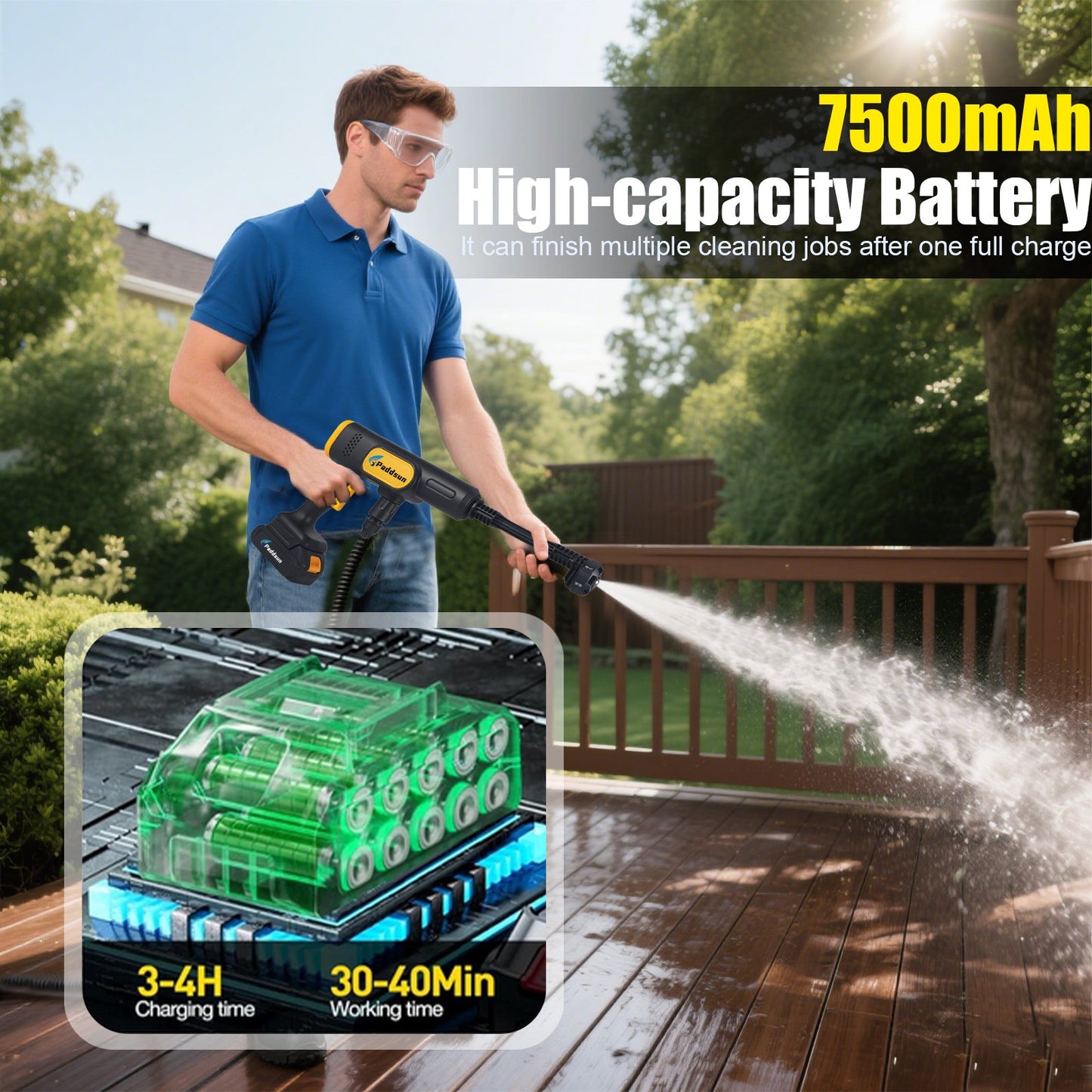 Cordless Pressure Washer, 870PSI 21V Portable Pressure Washer 6-in-1 Nozzle Handheld Car Washer Power Cleaner for Car Patio Floor