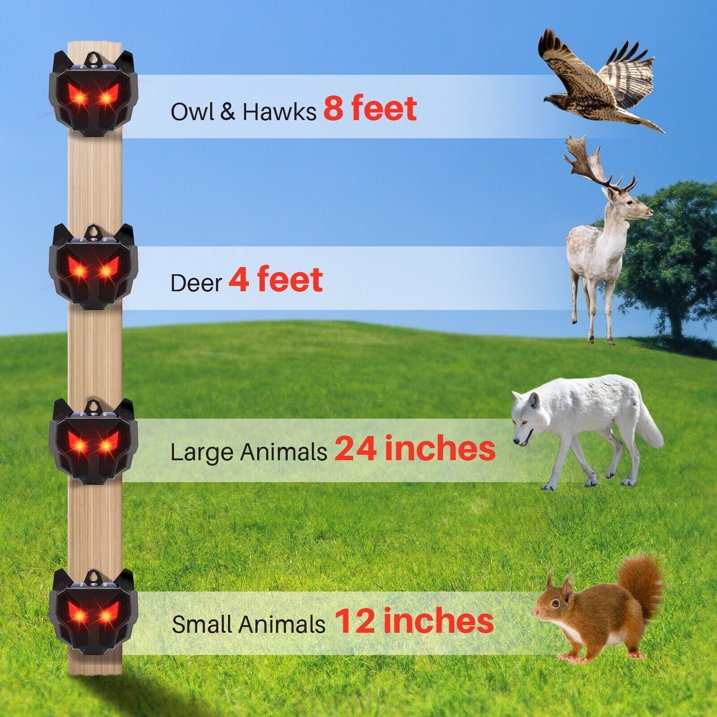 4 Pack Solar Powered Nocturnal Wild Animal Repeller Bionic Eyes Predator Light