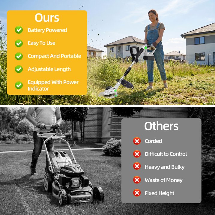 Weed Eater, 21V 9 inch Blades Electric Cordless Weed Wacker Brushless Motor String Trimmer Lawn Tool Cordless Cutter Mower