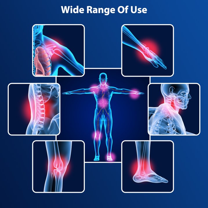 LED Red Light Wellness Belt for Body & Neck, Portable Home Relaxation & Comfort Body Wrap with Heat and Multi-Modes