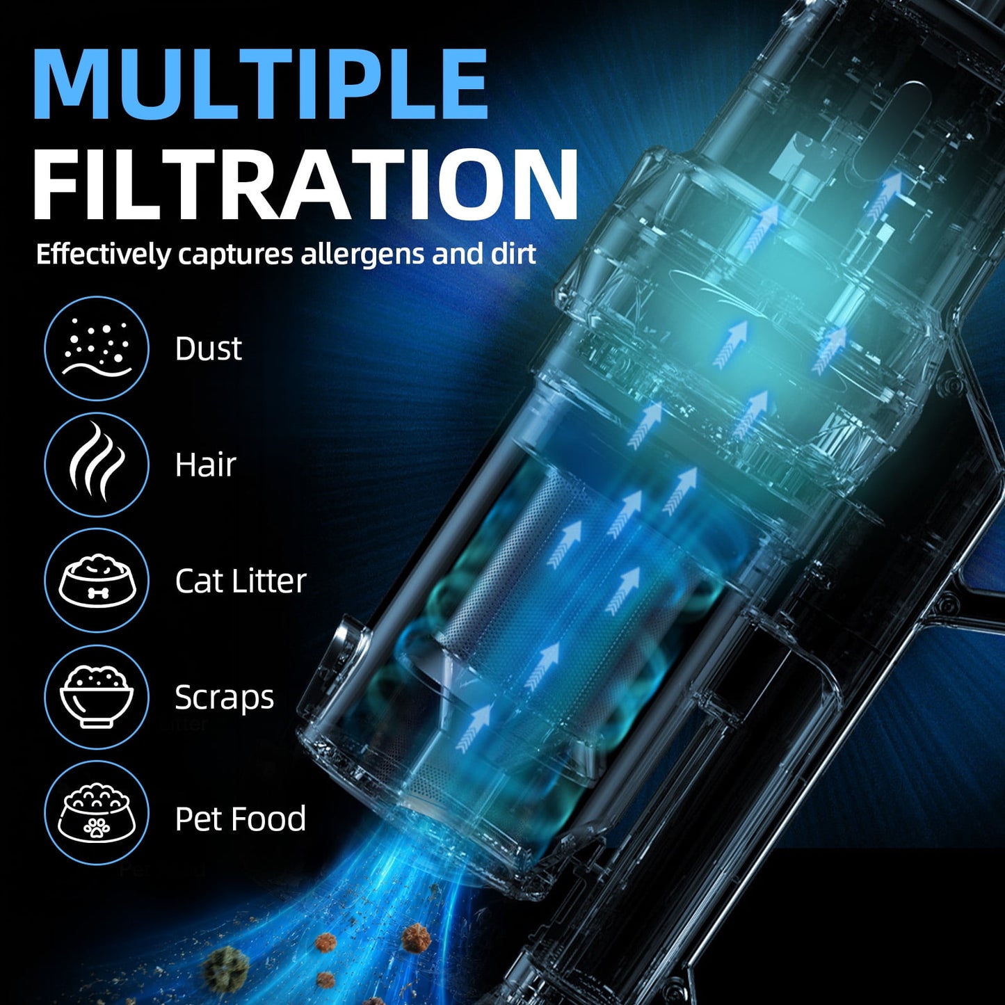 Cordless Vacuum Cleaner, 15KPA 40Mins 22000mAh 10-in-1 Stick Vacuum Cleaners with 3 Suction Speeds, 1.3L Large Dust Bin, Lightweight Vacuum for Pet Hair, Hardwood Floor & Carpet