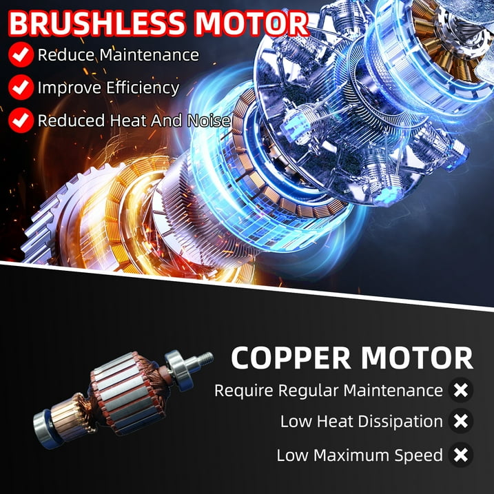 Electric Cordless Grass String Trimmer Lawn Edger Weed Wacker Cutter with 2Battery