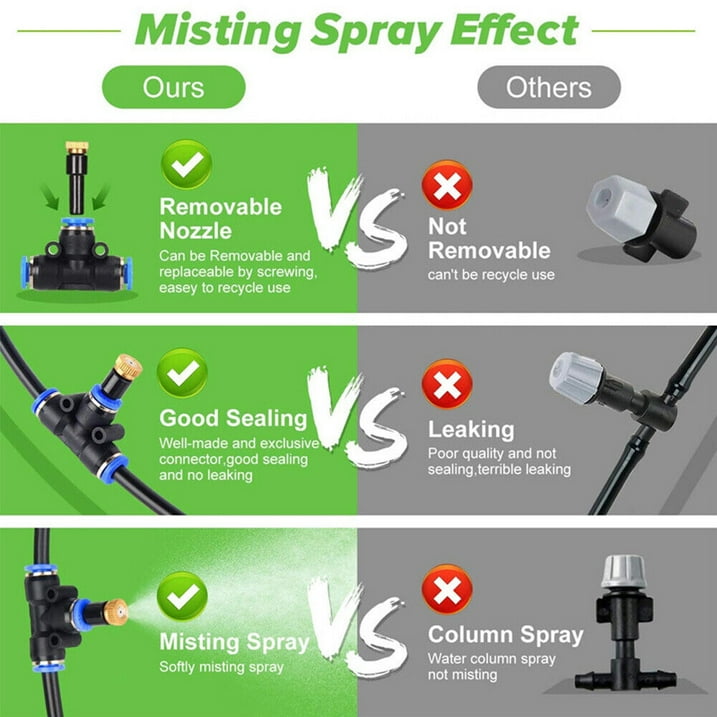 30/50Ft Patio Water Mister Outdoor Mist Nozzle Misting Cooling System Fan Cooler