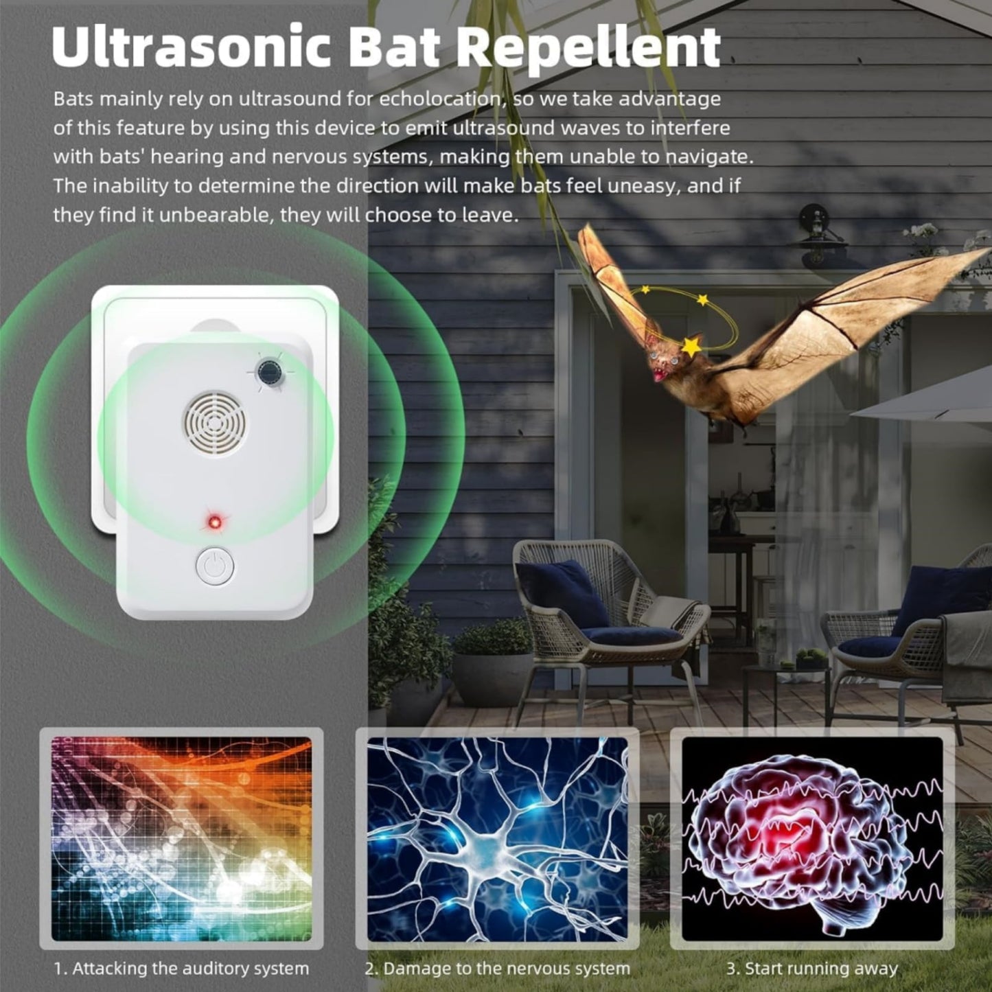 Paddsun 2 Pack Ultrasonic Bats Traps Devices,for Attic House Porch Adjustable Exclusion Device for Flies Mosquitoes Rats Cockroaches Indoor Use Friendly to Human and Pet