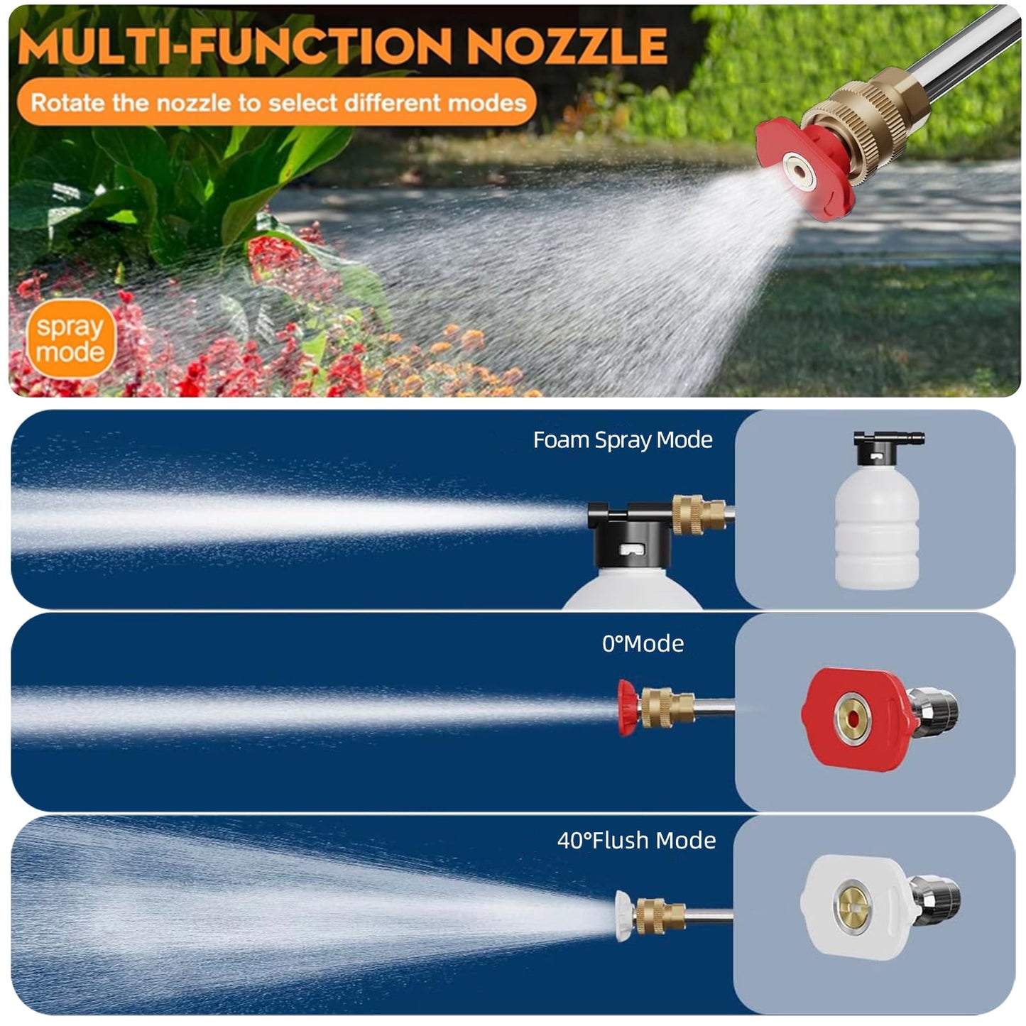 Cordless Electric High Pressure Water Spray Car Gun Portable Washer Cleaner Yard